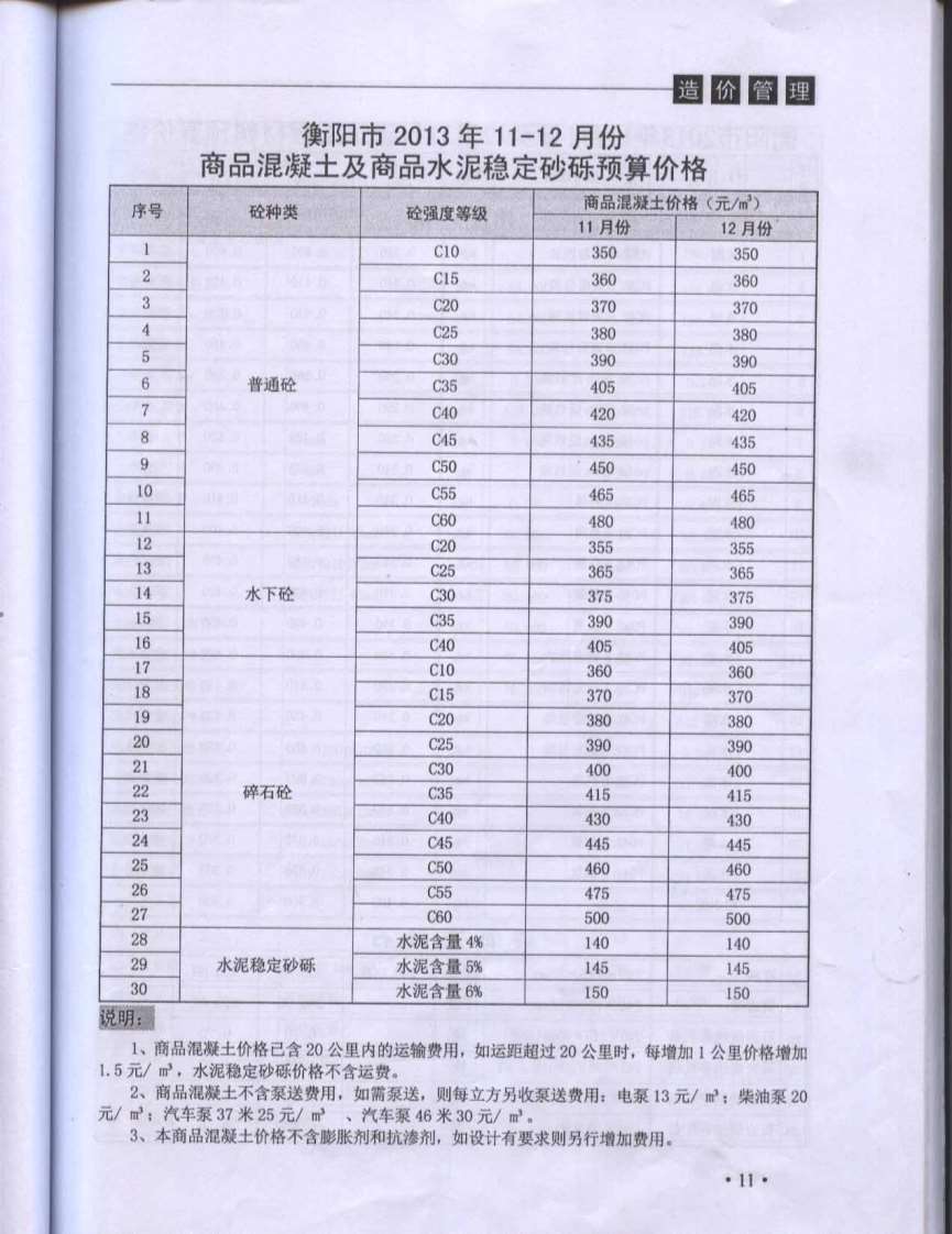 衡阳市2013年6月信息价工程信息价_衡阳市信息价期刊PDF扫描件电子版