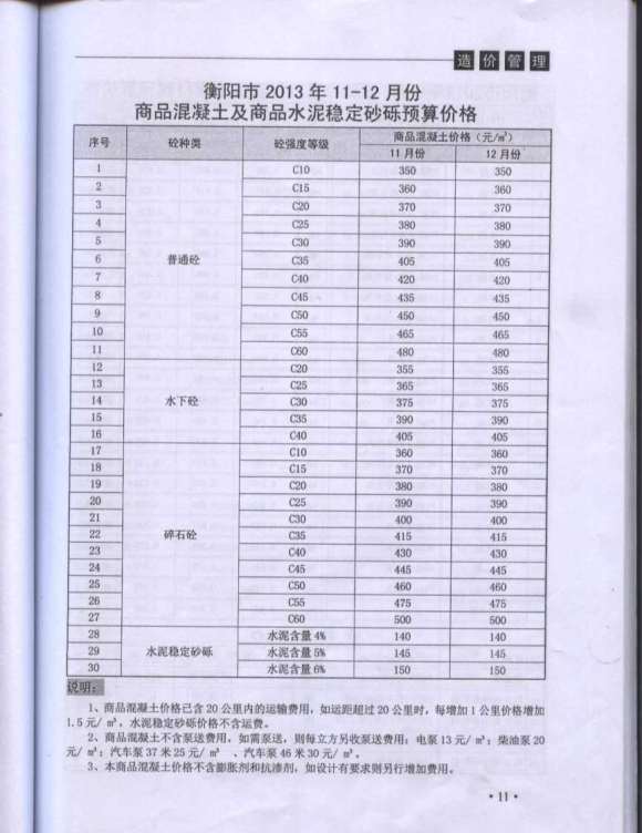 衡阳市2013年6月工程信息价_衡阳市工程信息价期刊PDF扫描件电子版