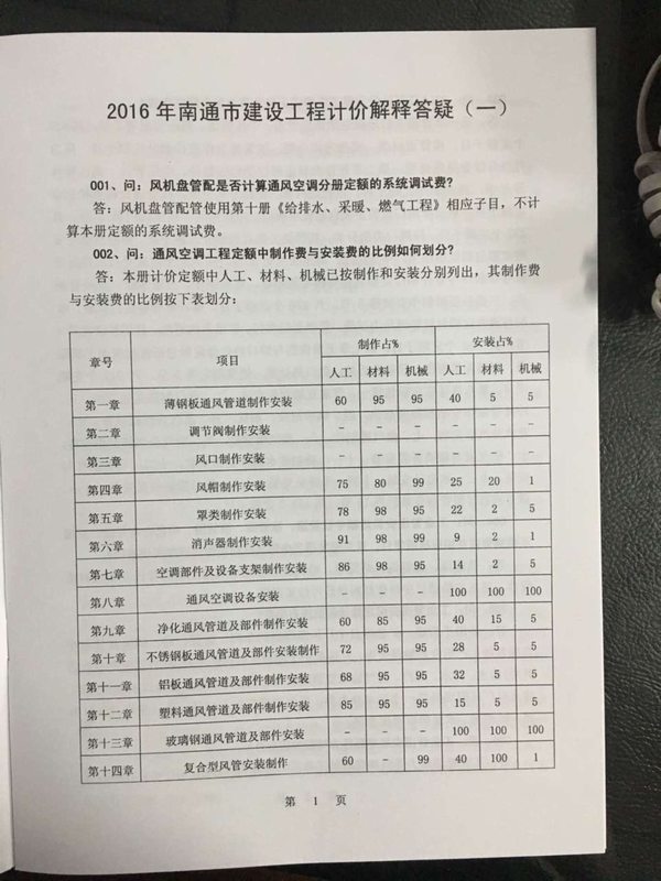 电子版南通市造价处计价解释答疑2016年(一)至(五)