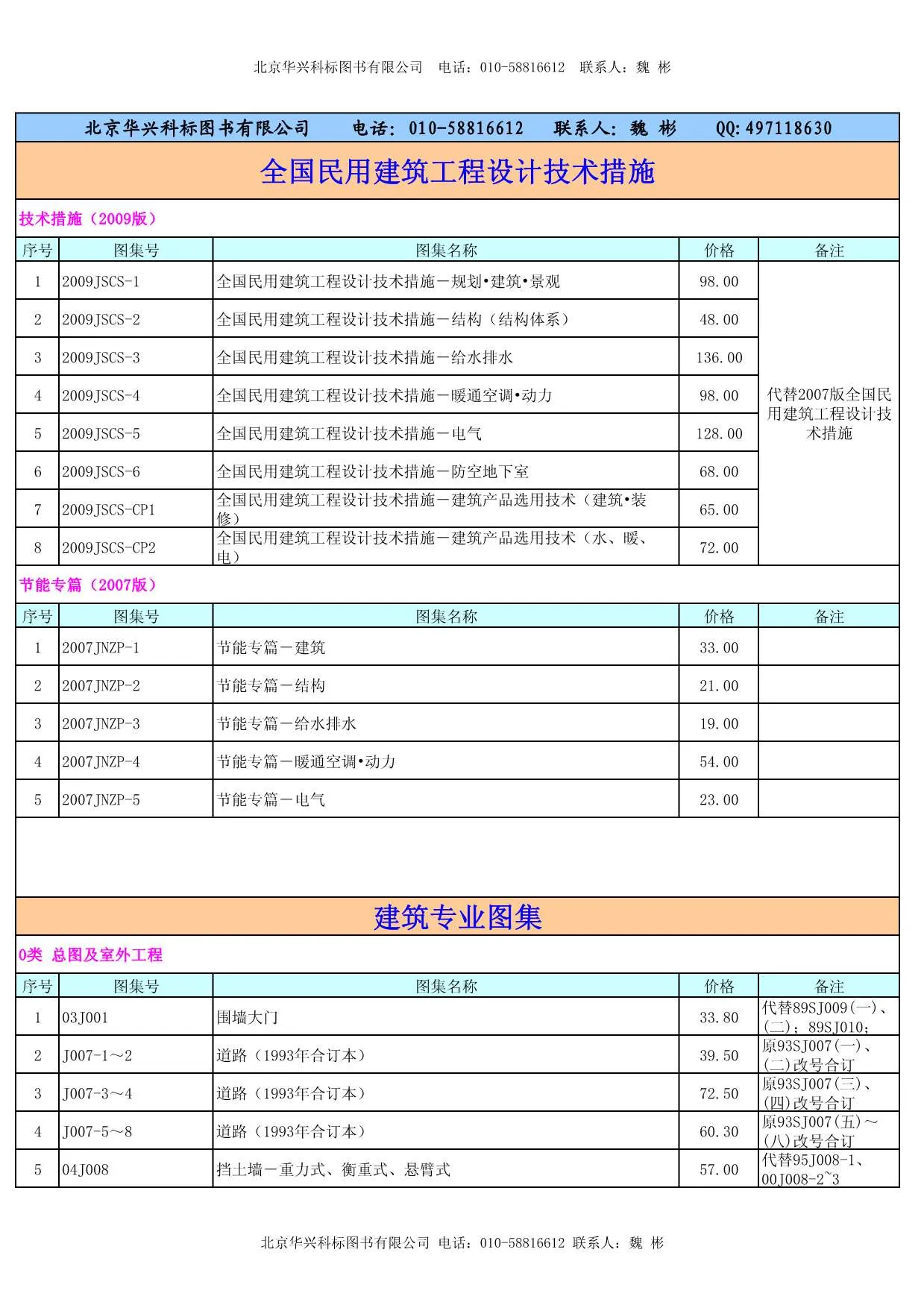 电子版国家建筑标准设计图集