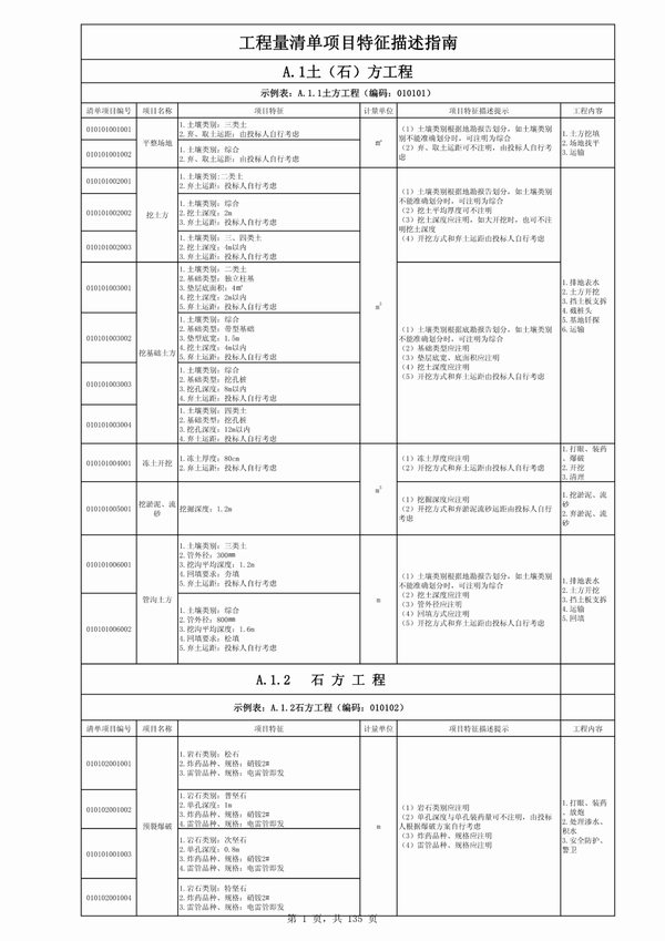 电子版工程量清单项目描述指南