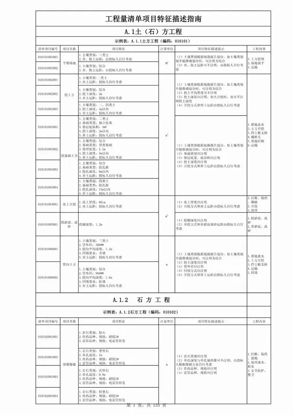 电子版工程量清单项目描述指南