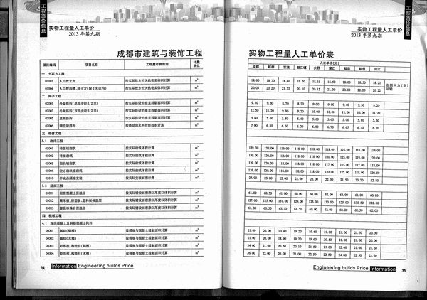 成都市2013年9月信息价封面